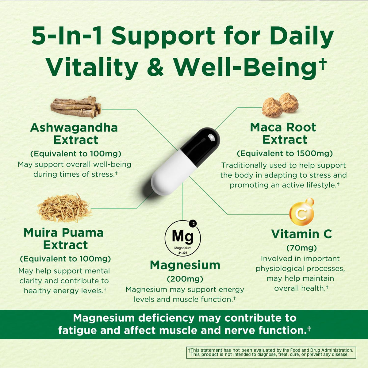 Energy & Mood Supplement – Boost Energy & Reduce Fatigue, Support Relaxation – 150 Capsules – Non-GMO, 3rd Party Tested – Innervis Nutrition