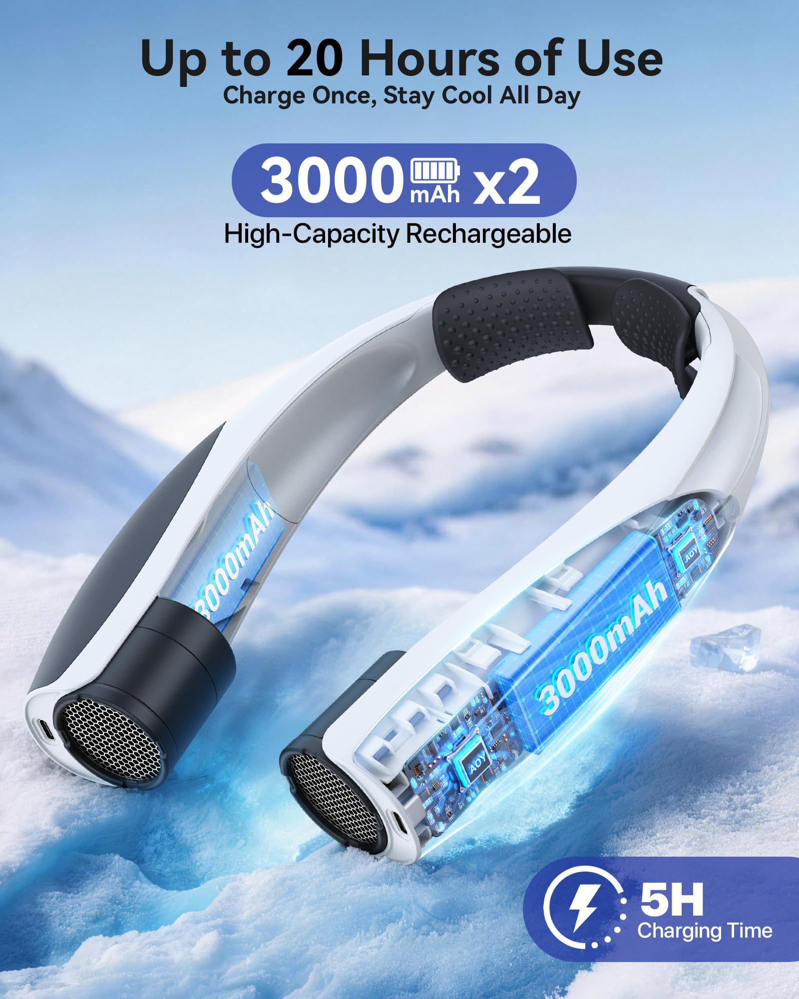 Kesguar Portable Neck Fan, 20H RunTime Cooling Fan, 6 Speeds 360° Airflow Personal Fan, Rechargeable Hands Free with 6000mAh Battery Wearable Fan Gifts for Women Men Outdoor Travel Camping