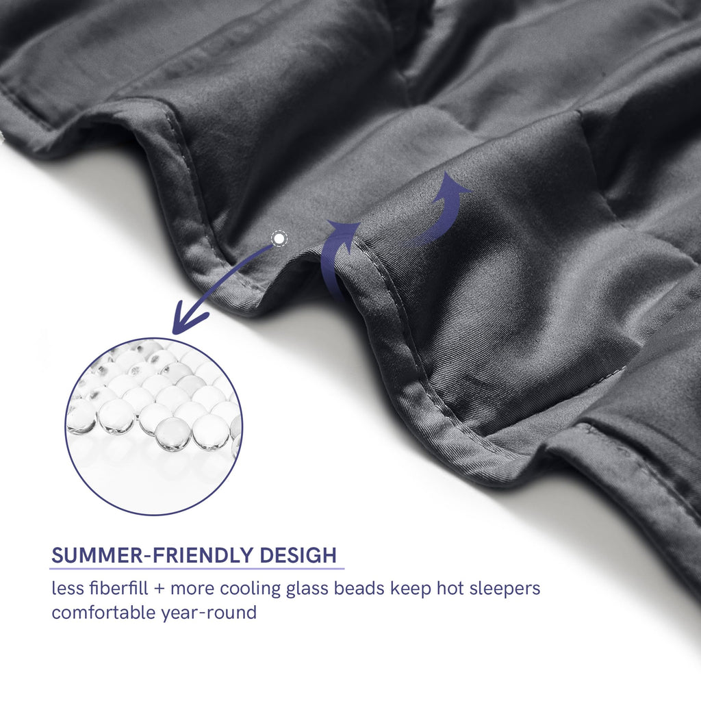 YnM 15lbs Weighted Blanket for Adults, 48x72 Inches, Dark Grey