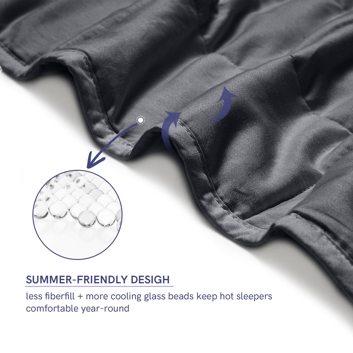 YnM 15lbs Weighted Blanket for Adults, 48x72 Inches, Dark Grey