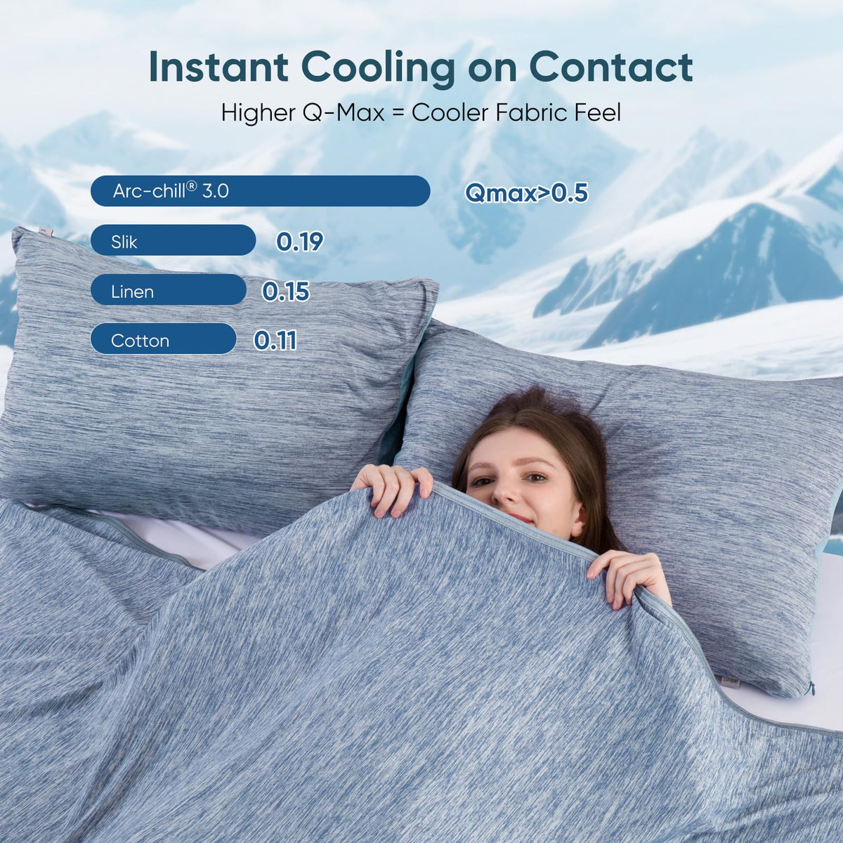 Elegear Revolutionary Cooling Blanket King Absorbs Heat to Keep Body Cool for Night Sweats, Arc-Chill 3.0 Cool Fiber Q-Max>0.5 for Hot Sleepers, Lightweight Summer Cold Blankets for Sleeping, Blue