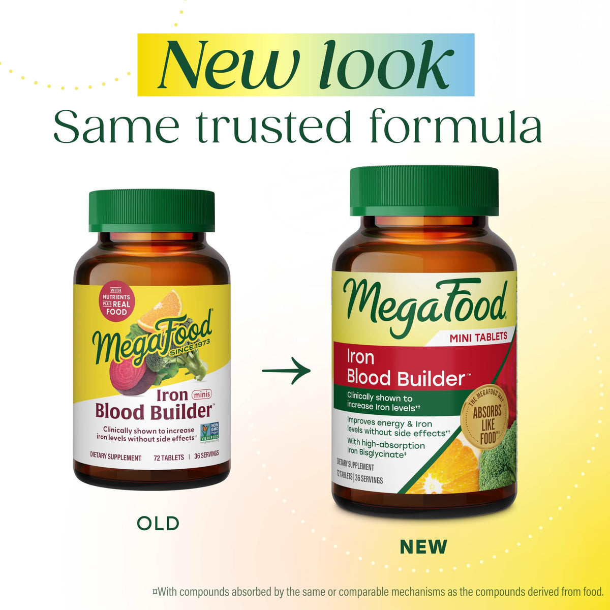 MegaFood Blood Builder Iron Supplement – 72 Mini Tablets for Energy
