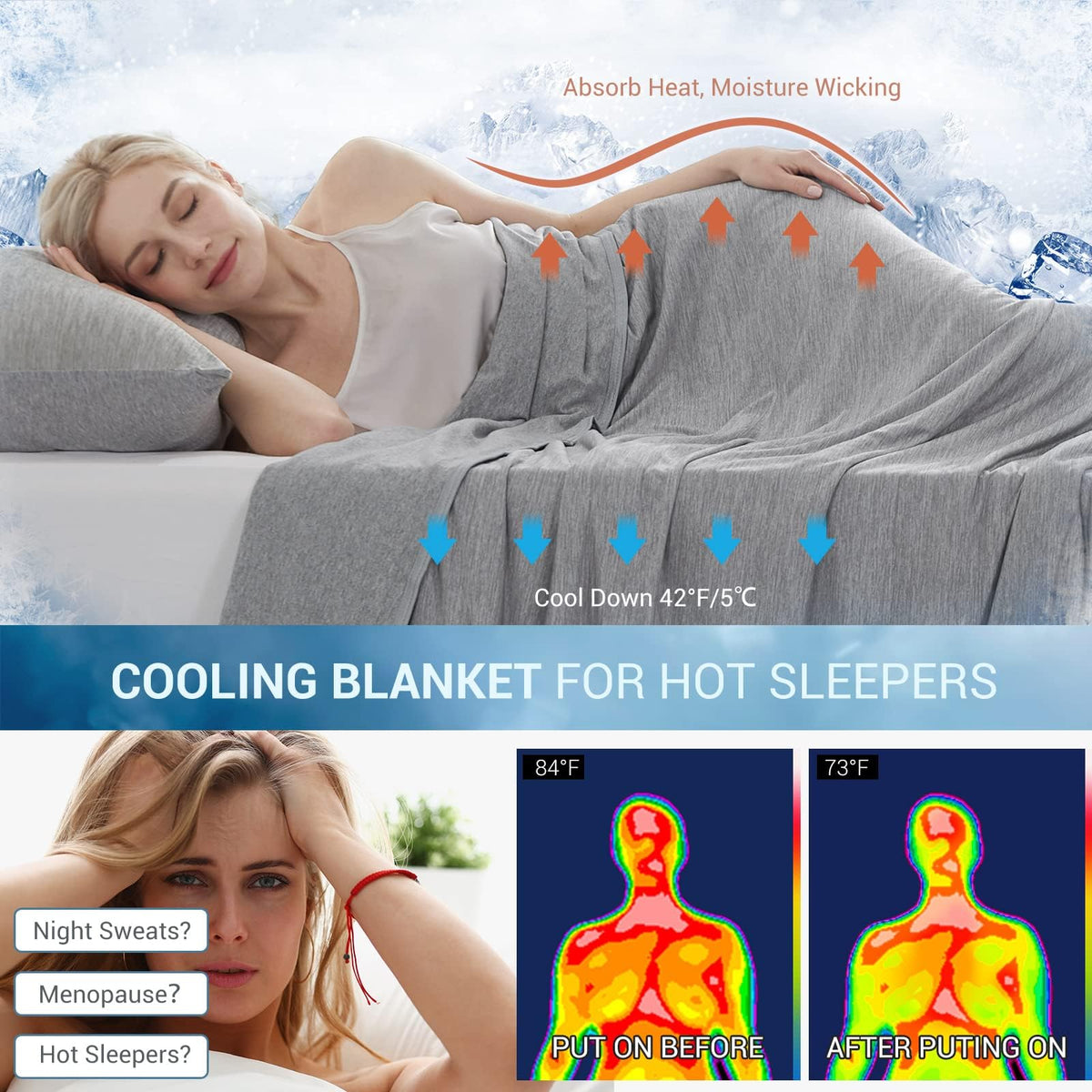 Marchpower Arc-Chill Cooling Blanket for Hot Sleepers Twin Size Gray