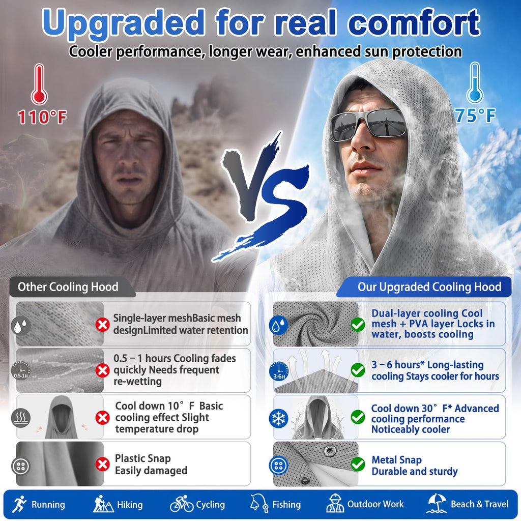 Upgraded PVA Cooling Hoodie Towels-UPF 50+ Instant Cooling Towel | Cooling Towels for Neck & Face, Sweat-Absorbent Ice Towel for Hot Weather, Sports, Camping, Cycling & Outdoor Activities